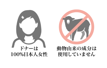 Purified and concentrated stem cell culture supernatant drip | Bianca Ginza | Japan's leading beauty, health and regenerative medicine clinic