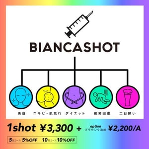 BIANCA SHOT